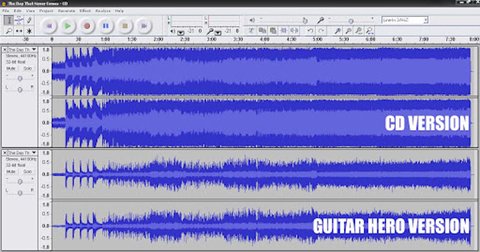 loudness war