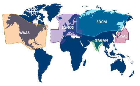 egnos sbas