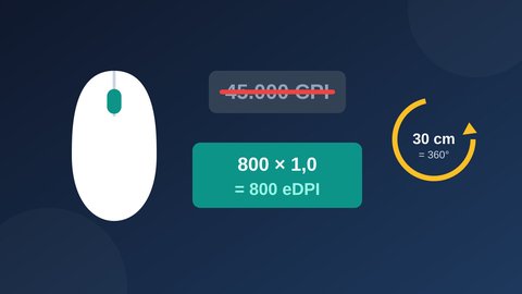 cuantos cpi configurar sensibilidad sensor