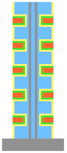 estructura v nand 3d vnand