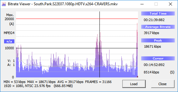 bitrate video bitrate viewer