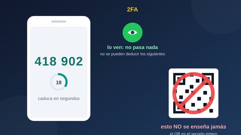 como funciona app codigos 2fa