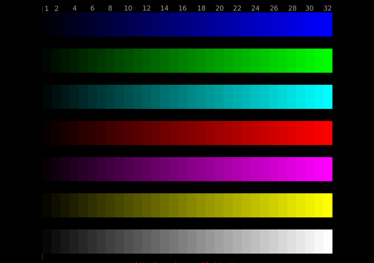 prueba contraste banda colores