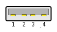 Conector USB tipo A