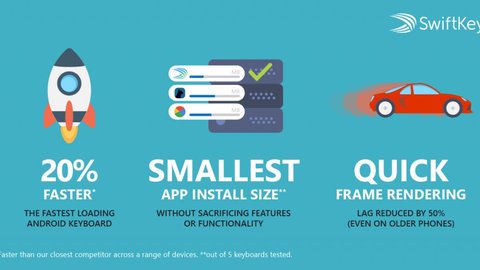 swiftkey actualizacion reduce lag