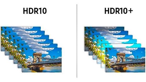 hdr10 via samsung