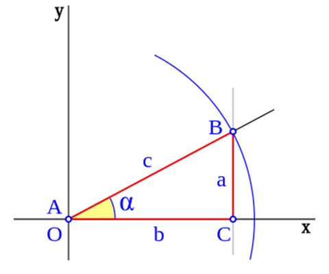 360px trigono b00.svg